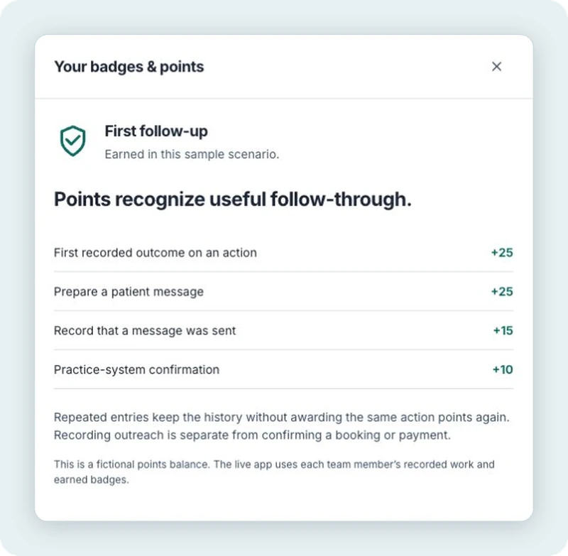 The Your badges and points panel, showing points for useful follow-through. Fictional demo data.